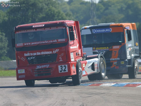 Steve Horne - ERF ECX