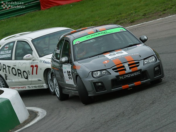 Dean Clements - MG ZR