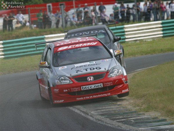 James Kaye - Honda Civic Type-R