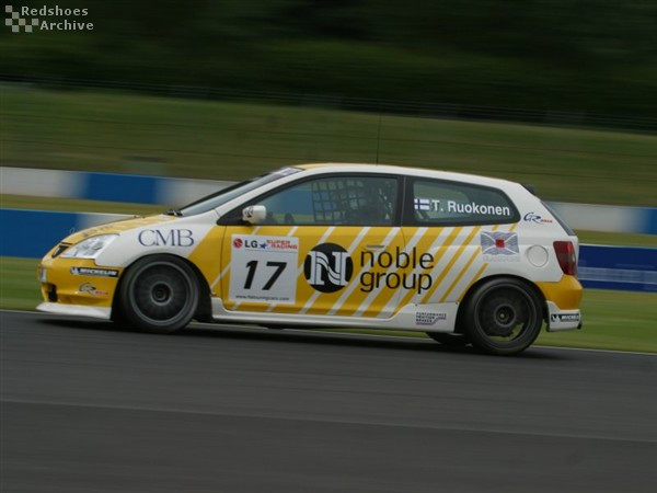 Toni Ruokonen - GR Asia